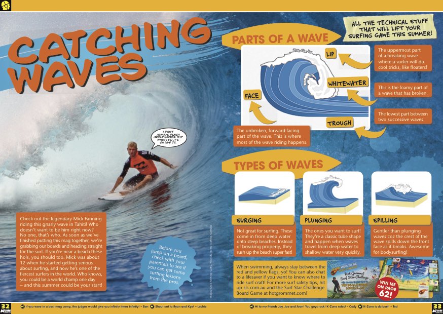 Surf Safety K-Zone Jan 2016